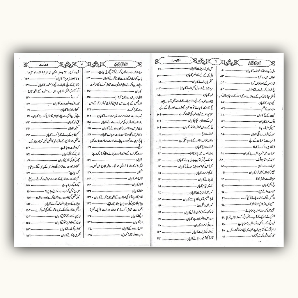 Sunan Abi Dawood – سنن ابی داؤد از امام ابو داؤدؒ | Maktaba Quddusia