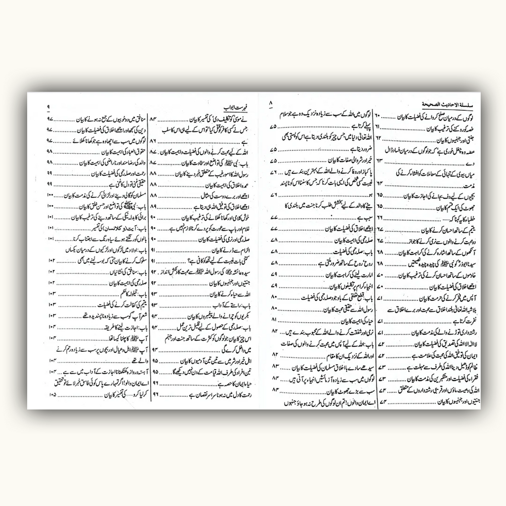 Silsila Ahadees Sahiha – سلسلة الأحاديث الصحيحة از شیخ البانیؒ | Maktaba Quddusia