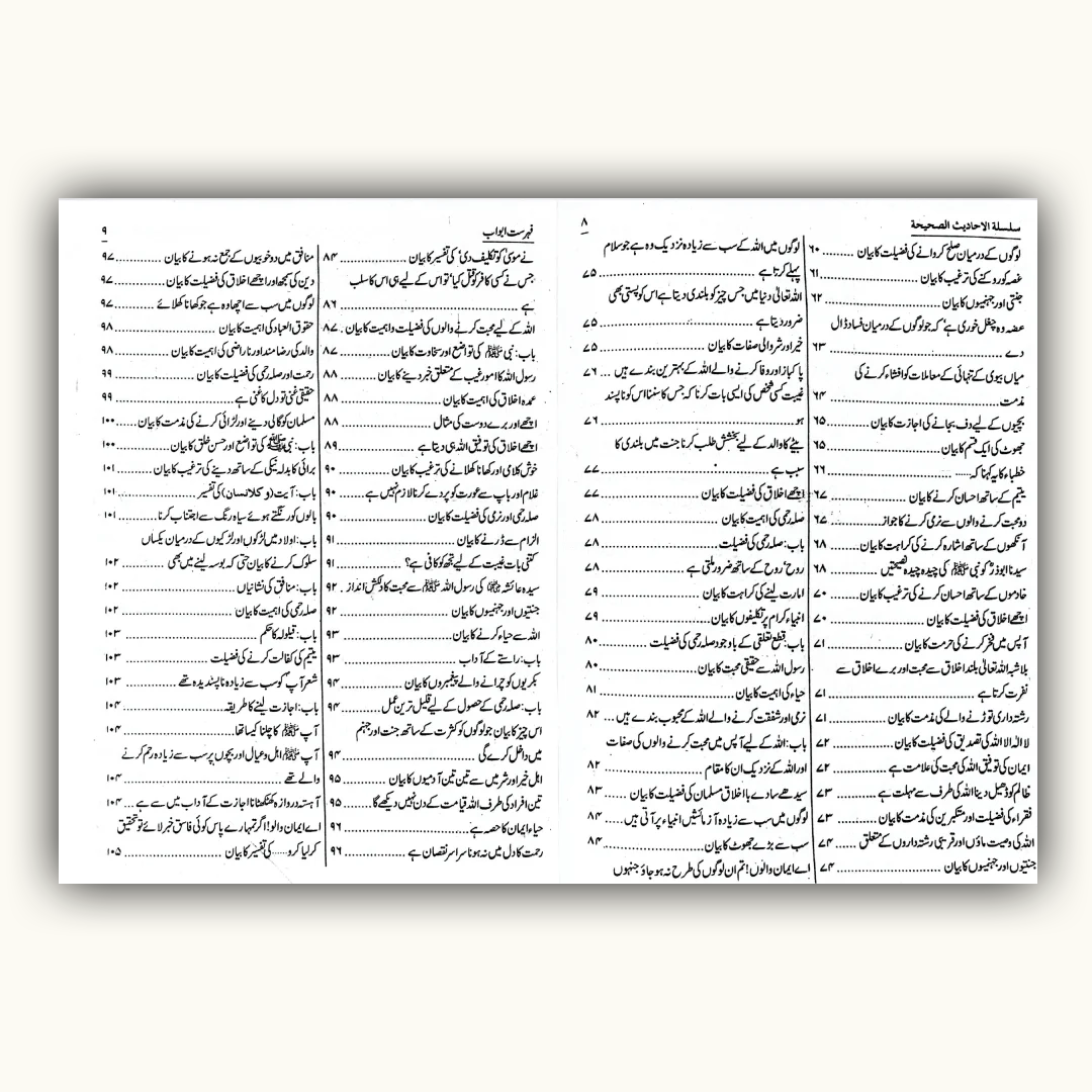 Silsila Ahadees Sahiha – سلسلة الأحاديث الصحيحة از شیخ البانیؒ | Maktaba Quddusia