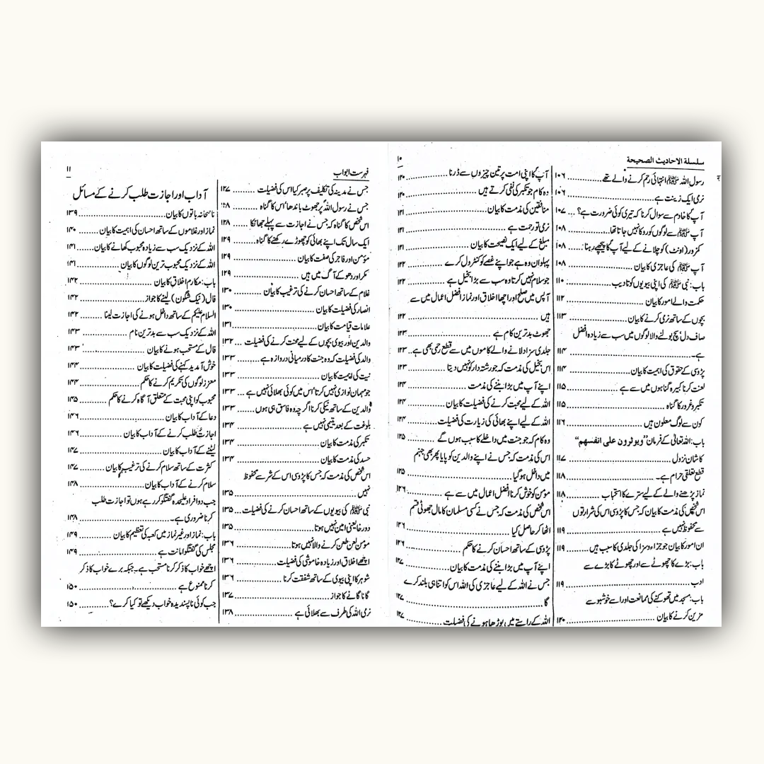 Silsila Ahadees Sahiha – سلسلة الأحاديث الصحيحة از شیخ البانیؒ | Maktaba Quddusia