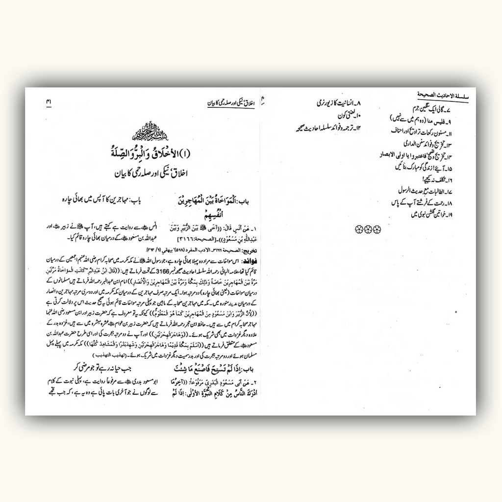 Silsila Ahadees Sahiha – سلسلة الأحاديث الصحيحة از شیخ البانیؒ | Maktaba Quddusia