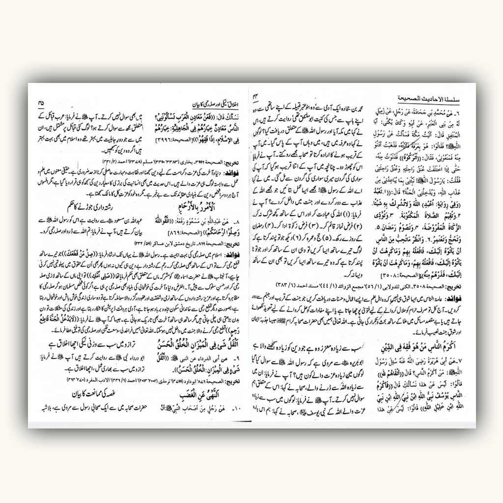 Silsila Ahadees Sahiha – سلسلة الأحاديث الصحيحة از شیخ البانیؒ | Maktaba Quddusia