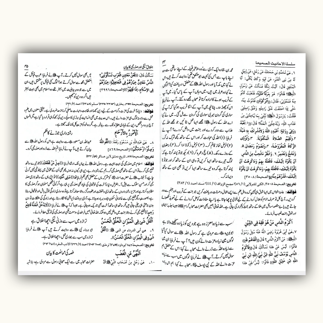 Silsila Ahadees Sahiha – سلسلة الأحاديث الصحيحة از شیخ البانیؒ | Maktaba Quddusia